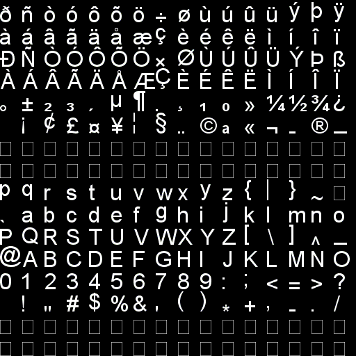 28 Fonts Pt 2 Upgraded Opengl 3 Tutorials Megabyte Softworks